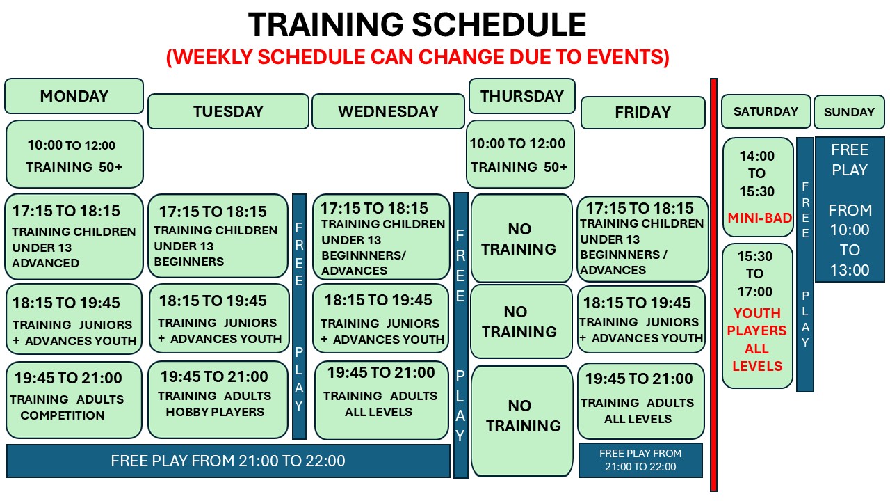 Presentation1 TRAINING 333